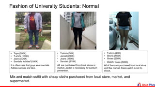 Fashion of University Students: Normal
• Tops (200K)
• T-shirts (100K)
• Jeans (320K)
• Sandals: Adidas?(180K)
It is often case that guys wear sandals.
Adidas sandals are fake.
• T-shirts (50K)
• Jacket (200K)
• Jeans (170K)
• Sandals (110K)
All are purchased from local stores or
market. Jacket is necessary for sunburn
prevention.
Mix and match outfit with cheap cloths purchased from local store, market, and
supermarket.
• T-shirts (40K)
• Shorts (150K)
• Shoes (250K)
• Watch: Casio (500K)
All of them are purchased from local store
and flea market. Casio watch is not G-
shock.
 