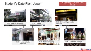 Student’s Date Plan: Japan
10:00 Meet up at Shibuya
12:00 Lunch at Italian
restaurant
13:30 Theater
16:00 Window-shopping
19:00 Dinner at Japanese bar
restaurant
22:00 Dismiss in Shibuya
Cost/day：About 2M
VND
 