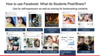 How to use Facebook: What do Students Post/Share?
Use for self-expression as well as sharing for bookmarking contents
Cool selfiesPsychological
tests
Favorite celebritiesUseful informationBeautiful daily life
InfluencerFoodsInspirational
quotes
Feel-good videosTransformation app
 