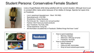 Student Persona: Conservative Female Student
Lives a frugal lifestyle while being satisfied with her current situation. Although love to put
in constant effort, lacks action because of her dislike of change. Spends her spare time
on Facebook.
• Live in apartment 4people/room（Rent: 1M VND)
• Spending/month: 4 M VND
• Smartphone: Cheap Samsung
• Part time job: No（Used to do, but quit quickly）
• Fashion: Don’t have any brand products
• App: Facebook, YouTube, Zalo
• Travel experience: Vung Tau
• All information circulated lies in Facebook. Dislikes things that have “costs”
• How to spend weekdays
• Morning: Classes
• Afternoon: HW/nap at home
• Facebook, YouTube
• How to spend weekends
• Nap/Facebook
• Hang out with roommates
• Shop at local market/supermarket.
 