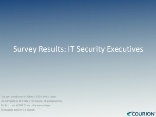 Survey Results: IT Security Executives
Survey conducted in March 2014 by Courion
At companies of 500+ employees, all geographies
Polled over 4,000 IT security executives
Response rate of 3 percent
 