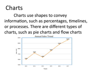 Charts use shapes to convey
information, such as percentages, timelines,
or processes. There are different types of
charts, such as pie charts and flow charts
Charts
 