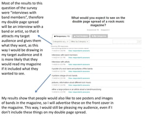 Most of the results to this 
question of the survey 
were “interviews with 
band members”, therefore 
my double page spread 
will be an interview with a 
band or artist, so that it 
attracts my target 
audience and gives them 
what they want, as this 
way I would be drawing in 
my target audience and it 
is more likely that they 
would read my magazine 
if it included what they 
wanted to see. 
My results show that people would also like to see posters and images 
of bands in the magazine, so I will advertise these on the front cover in 
the magazine. This way, I would still be pleasing my audience, even if I 
don’t include these things on my double page spread. 
 