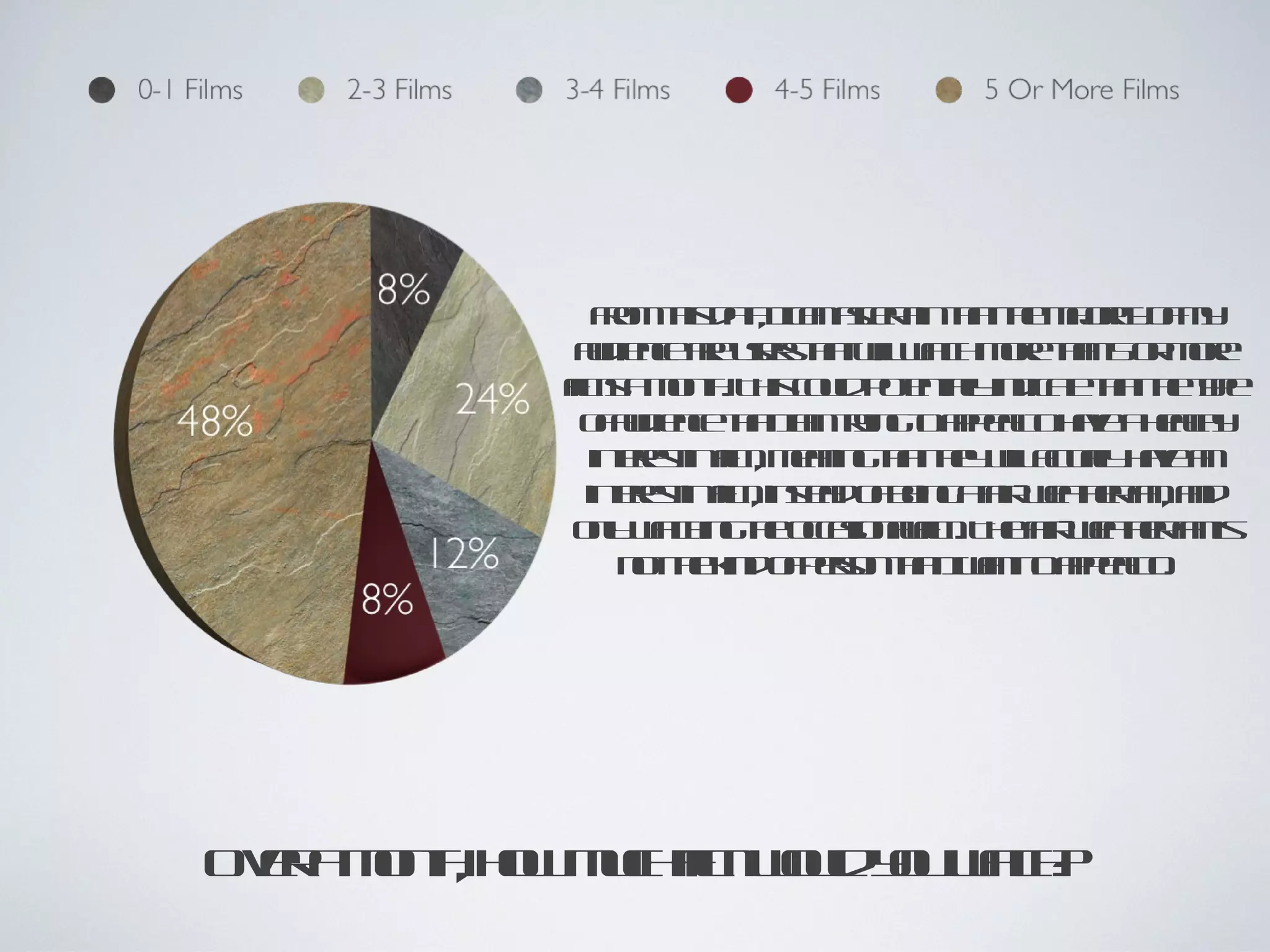 F m h dt Ia a e a t th mj ito m
             r t a , cn s r in h t a ry f y
              o is a        ct a e o
           ad ne r ue t t il a h oe hn o m r
           uiec a sr h wl t m r t 5 r oe
                   e s a     wc         a
          f s m n . T is olp t tl inict t th t e
          il a ot h cu oe ia d a h t y
           m       h      d   n ly      e a e p
           o ad ne ht a t in t apat hv a ely
             fuiec t Im r go pel ae hah
                     a     y         o        t
            in r t f , main t thy il c a hv a
             t e inil en gh t wl t l ae n
              es m           a e     a ul y
           in r t f , int d fe g f - et ra, ad
             t e inil s a o bin aa wa e f n
              es m e               ir    h n
          olwt in t ocs nl mT ea- et ra is
            n a h gh ca af . h f wa e f
             y c      e    io il      ir   h n
              nth k d fe o t t wn t apat.
               o t in o pr n h I ato pel
                  e       s a               o




Ovr m n , hw uhil wu yu a h
 e a ot o mc f ol o wt ?
       h        m   d    c
 