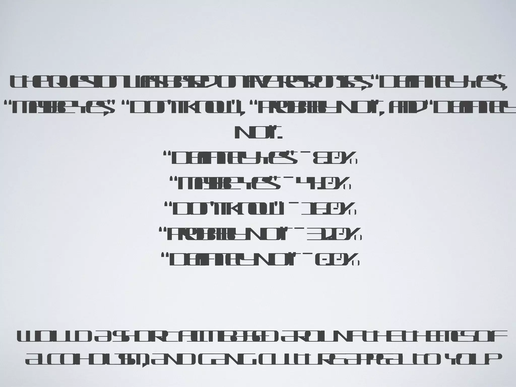 T e us n a bsd niv r p ne; “D fity e”,
  h qet ws a o fe e oss e e Y s
       io       e         s    in l
“Mye e,” “D n Ko ”, “Po alN t ad e ity
  ab Y s o’t nw rbb o”, n “D f e
                            y      in l
                     Nt
                      o”.
             “D fity e” -8 %
               e e Y s .0
                  in l
              “Mye e” -4.0
                ab Y s 4 %
             “D n Ko ” -1.0
                o’t nw 6 %
            “Po alN t-3.0
               rbb o” 2 %
                    y
            “D fity o” -0 %
               e e N t .0
                 in l


W L AS OR F M A E A OU F H T E E OF
 OU D H T I B SD R N T E H MS
           L
A C OL MA DG N C LU E PE L O Y ?
 L OH I , N A G U T R A PA T OU
      S
 
