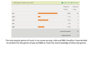 The most popular genres of music in my survey are pop, indie and R&B, therefore I have decided
 to combine the two genres of pop and R&B as I have the most knowledge of these two genres.
 