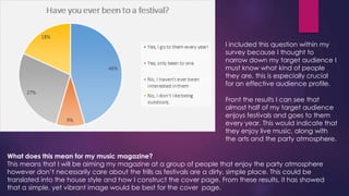 I included this question within my
survey because I thought to
narrow down my target audience I
must know what kind of people
they are, this is especially crucial
for an effective audience profile.
Front the results I can see that
almost half of my target audience
enjoys festivals and goes to them
every year. This would indicate that
they enjoy live music, along with
the arts and the party atmosphere.
What does this mean for my music magazine?
This means that I will be aiming my magazine at a group of people that enjoy the party atmosphere
however don’t necessarily care about the frills as festivals are a dirty, simple place. This could be
translated into the house style and how I construct the cover page. From these results, it has showed
that a simple, yet vibrant image would be best for the cover page.

 