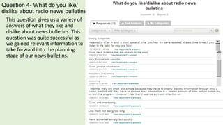 Question 4- What do you like/
dislike about radio news bulletins?
This question gives us a variety of
answers of what they like and
dislike about news bulletins. This
question was quite successful as
we gained relevant information to
take forward into the planning
stage of our news bulletins.

 