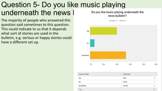 Question 5- Do you like music playing
underneath the news bulletin?
The majority of people who answered this
question said sometimes to this question.
This could indicate to us that it depends
what sort of stories are used in the
bulletin, e.g. serious or happy stories could
have a different set up.

 