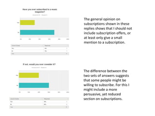 The general opinion on
subscriptions shown in these
replies shows that I should not
include subscription offers, or
at least only give a small
mention to a subscription.

The difference between the
two sets of answers suggests
that some people might be
willing to subscribe. For this I
might include a more
persuasive, yet reduced
section on subscriptions.

 
