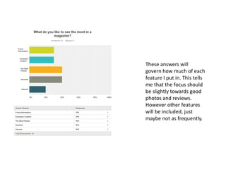 These answers will
govern how much of each
feature I put in. This tells
me that the focus should
be slightly towards good
photos and reviews.
However other features
will be included, just
maybe not as frequently.

 