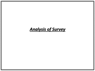 Analysis of Survey
 