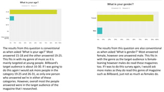 The results from this question is conventional 
as when asked ‘What is your age?’ Most 
answered 15-18 and the other answered 19-25. 
This fits in with my genre of music as it is 
mainly targeted at young people. Billboard’s 
target audience is about 16-30. If I was going to 
do this again I would ask more people in the 
category 19-25 and 26-31, as only one person 
who answered we’re in either of these 
categories. However, overall most the people 
answered were in the target audience of the 
magazine that I researched. 
The results from this question are also conventional 
as when asked ‘What is gender?’ Most answered 
female, however one answered male. This fits in 
with the genre as the target-audience is female-leaning 
however males do read these magazines 
too. If I was to do this survey again, I would ask 
more males as they do read this genre of magazine 
such as Billboard, just not as much as females do. 
 