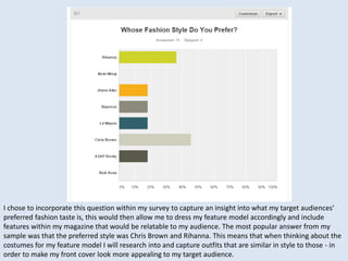 I chose to incorporate this question within my survey to capture an insight into what my target audiences’
preferred fashion taste is, this would then allow me to dress my feature model accordingly and include
features within my magazine that would be relatable to my audience. The most popular answer from my
sample was that the preferred style was Chris Brown and Rihanna. This means that when thinking about the
costumes for my feature model I will research into and capture outfits that are similar in style to those - in
order to make my front cover look more appealing to my target audience.
 