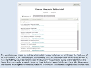 This question would enable me to know which artists I should feature on my sell lines on the front page of
my magazine and in the contents pages, thus meaning that I am adhering to what my audience appeals to
meaning that they would be more interested in buying my magazine and buying further additions in the
future. The most popular answer for their top three RnB artists were Chris Brown, Jhene Aiko, Rihanna and
The Weeknd meaning that I will make sure to have contents and sell lines featuring these estabilished artists.
 