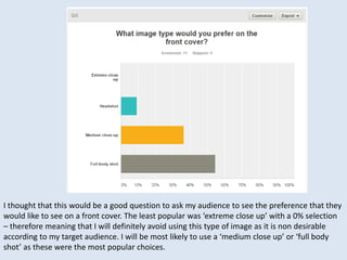 I thought that this would be a good question to ask my audience to see the preference that they
would like to see on a front cover. The least popular was ‘extreme close up’ with a 0% selection
– therefore meaning that I will definitely avoid using this type of image as it is non desirable
according to my target audience. I will be most likely to use a ‘medium close up’ or ‘full body
shot’ as these were the most popular choices.
 