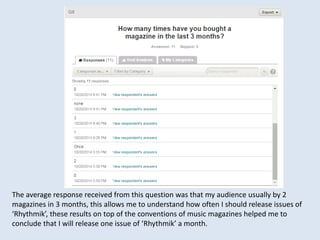 The average response received from this question was that my audience usually by 2
magazines in 3 months, this allows me to understand how often I should release issues of
‘Rhythmik’, these results on top of the conventions of music magazines helped me to
conclude that I will release one issue of ‘Rhythmik’ a month.
 