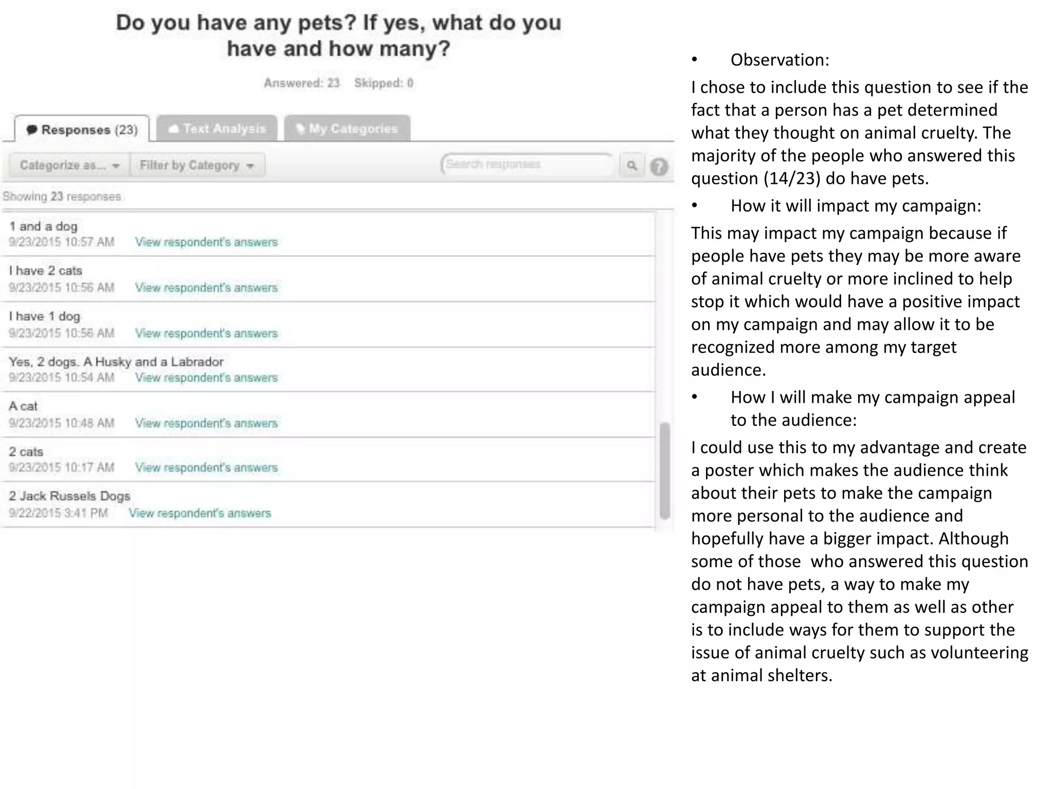 • Observation:
I chose to include this question to see if the
fact that a person has a pet determined
what they thought on animal cruelty. The
majority of the people who answered this
question (14/23) do have pets.
• How it will impact my campaign:
This may impact my campaign because if
people have pets they may be more aware
of animal cruelty or more inclined to help
stop it which would have a positive impact
on my campaign and may allow it to be
recognized more among my target
audience.
• How I will make my campaign appeal
to the audience:
I could use this to my advantage and create
a poster which makes the audience think
about their pets to make the campaign
more personal to the audience and
hopefully have a bigger impact. Although
some of those who answered this question
do not have pets, a way to make my
campaign appeal to them as well as other
is to include ways for them to support the
issue of animal cruelty such as volunteering
at animal shelters.
 