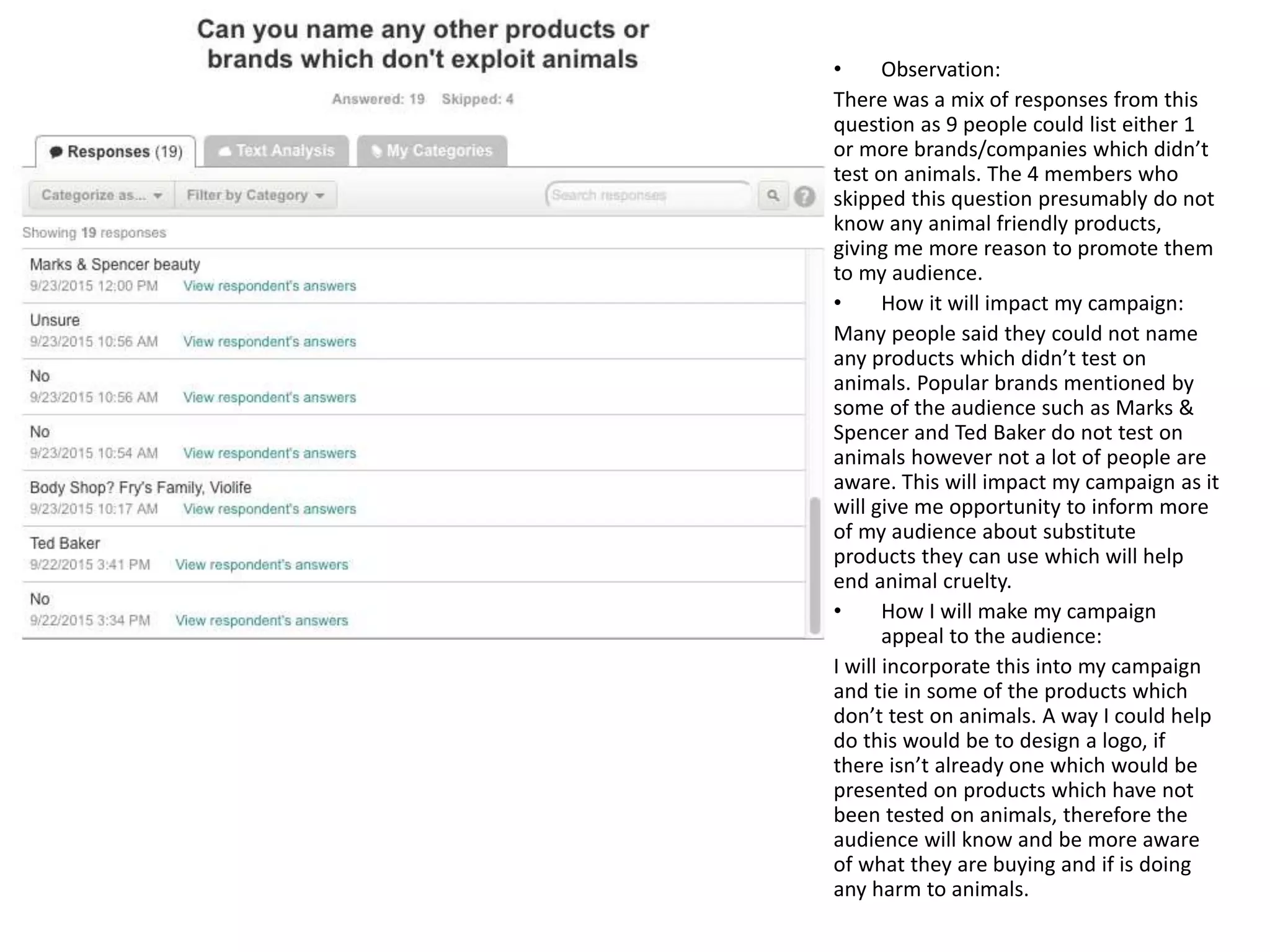 • Observation:
There was a mix of responses from this
question as 9 people could list either 1
or more brands/companies which didn’t
test on animals. The 4 members who
skipped this question presumably do not
know any animal friendly products,
giving me more reason to promote them
to my audience.
• How it will impact my campaign:
Many people said they could not name
any products which didn’t test on
animals. Popular brands mentioned by
some of the audience such as Marks &
Spencer and Ted Baker do not test on
animals however not a lot of people are
aware. This will impact my campaign as it
will give me opportunity to inform more
of my audience about substitute
products they can use which will help
end animal cruelty.
• How I will make my campaign
appeal to the audience:
I will incorporate this into my campaign
and tie in some of the products which
don’t test on animals. A way I could help
do this would be to design a logo, if
there isn’t already one which would be
presented on products which have not
been tested on animals, therefore the
audience will know and be more aware
of what they are buying and if is doing
any harm to animals.
 
