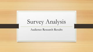 Survey Analysis
Audience Research Results
 