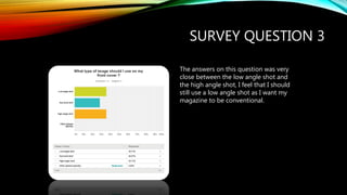 SURVEY QUESTION 3
The answers on this question was very
close between the low angle shot and
the high angle shot, I feel that I should
still use a low angle shot as I want my
magazine to be conventional.
 