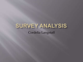 Cordelia Langstaff
 