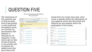 QUESTION FIVE
The importance of
this question was
to find out what
kind of personality
is more preferred
throughout artists
so I can link my
personalities with
whoever is
featured on my
magazine. It was
also to get an idea
of who to feature
in any articles and
to mention for
added extras like
tour tickets and
Going from my results more pop/ chart
music is popular within the participants of
my magazine artists like Sam Smith and
Rihanna are very popular within the
participants of my survey.
 