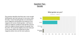 Question Two -
Gender
This question identifies that there was a near enough
50/50 gender split that took part in my survey. Using
this data, I know that both genders are interested in
music magazines and therefore the audience of my
magazine will consist of both genders. I will have to
make my magazine suitable for both genders and not
make the magazine biased towards one gender than
the other. The result that slightly more men took part
in this survey reflects the readership of other
magazines where men are the main audience.
 