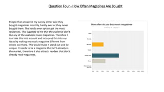 Question Four - How Often Magazines Are Bought
People that answered my survey either said they
bought magazines monthly, hardly ever or they never
bought them. The hardly ever option got the most
responses. This suggests to me that the audience don’t
like any of the available music magazines. Therefore I
can take this into account and incorpret this into my
ideas by making my music magazine different from
others out there. This would make it stand out and be
unique. It needs to be a magazine that isn’t already in
the market, therefore it also attracts readers that don’t
already read magazines.
 