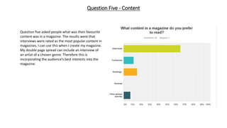 Question Five - Content
Question five asked people what was their favourite
content was in a magazine. The results were that
interviews were rated as the most popular content in
magazines, I can use this when I create my magazine.
My double page spread can include an interview of
an artist of a chosen genre. Therefore this is
incorporating the audience’s best interests into the
magazine.
 