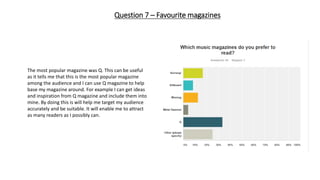 Question 7 – Favourite magazines
The most popular magazine was Q. This can be useful
as it tells me that this is the most popular magazine
among the audience and I can use Q magazine to help
base my magazine around. For example I can get ideas
and inspiration from Q magazine and include them into
mine. By doing this is will help me target my audience
accurately and be suitable. It will enable me to attract
as many readers as I possibly can.
 