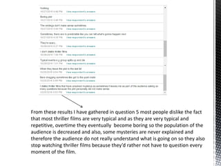 From these results I have gathered in question 5 most people dislike the fact
that most thriller films are very typical and as they are very typical and
repetitive, overtime they eventually become boring so the population of the
audience is decreased and also, some mysteries are never explained and
therefore the audience do not really understand what is going on so they also
stop watching thriller films because they’d rather not have to question every
moment of the film.
 