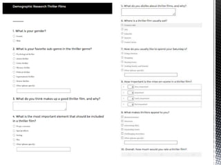 Demographic
Research Thriller
Survey
 