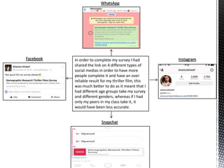 In order to complete my survey I had
shared the link on 4 different types of
social medias in order to have more
people complete it and have an over
reliable result for my thriller film, this
was much better to do as it meant that I
had different age groups take my survey
and different genders, whereas if I had
only my peers in my class take it, it
would have been less accurate.
Snapchat
Facebook
WhatsApp
Instagram
 