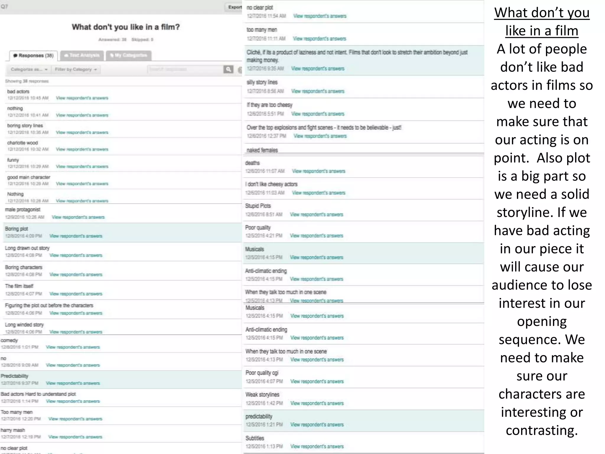 What don’t you
like in a film
A lot of people
don’t like bad
actors in films so
we need to
make sure that
our acting is on
point. Also plot
is a big part so
we need a solid
storyline. If we
have bad acting
in our piece it
will cause our
audience to lose
interest in our
opening
sequence. We
need to make
sure our
characters are
interesting or
contrasting.
 