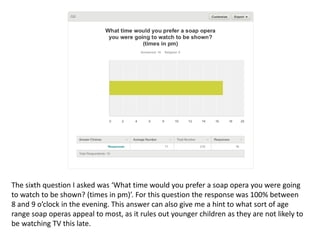 The sixth question I asked was ‘What time would you prefer a soap opera you were going
to watch to be shown? (times in pm)’. For this question the response was 100% between
8 and 9 o’clock in the evening. This answer can also give me a hint to what sort of age
range soap operas appeal to most, as it rules out younger children as they are not likely to
be watching TV this late.
 