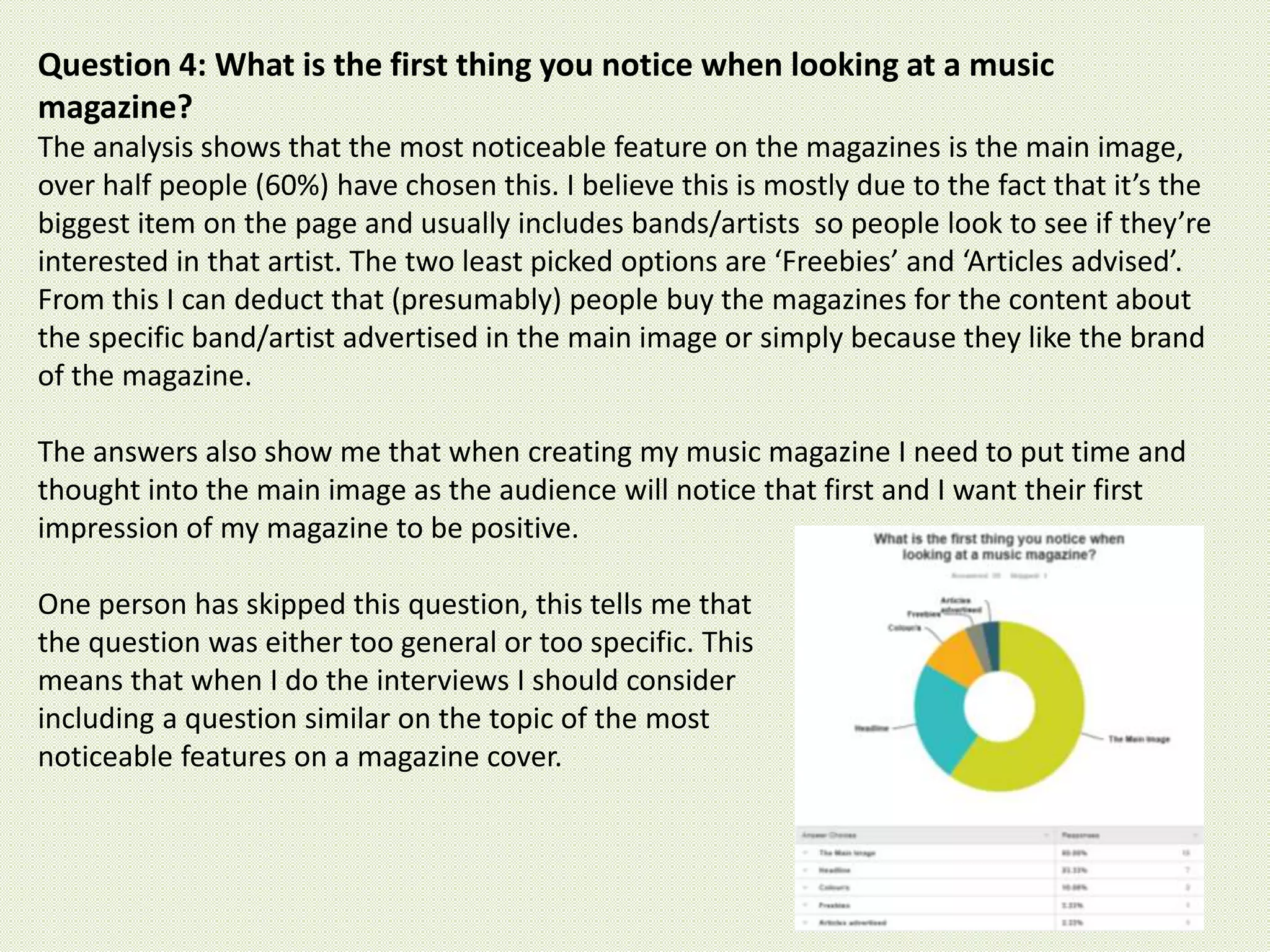 Question 4: What is the first thing you notice when looking at a music
magazine?
The analysis shows that the most noticeable feature on the magazines is the main image,
over half people (60%) have chosen this. I believe this is mostly due to the fact that it’s the
biggest item on the page and usually includes bands/artists so people look to see if they’re
interested in that artist. The two least picked options are ‘Freebies’ and ‘Articles advised’.
From this I can deduct that (presumably) people buy the magazines for the content about
the specific band/artist advertised in the main image or simply because they like the brand
of the magazine.
The answers also show me that when creating my music magazine I need to put time and
thought into the main image as the audience will notice that first and I want their first
impression of my magazine to be positive.
One person has skipped this question, this tells me that
the question was either too general or too specific. This
means that when I do the interviews I should consider
including a question similar on the topic of the most
noticeable features on a magazine cover.
 
