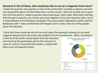 Question 9: Out of these, who would you like to see on a magazine front cover?
I made this question very specific as most of the artists that I included as options are from
the same/similar genre and therefore have a similar sound. I did try to include one of each
from the four genre’s I asked a question about previously- Rock, Indie, Alternative and Rap.
Alike the genre question, the results were close together (minus the Vaccines) with a tie of
9 votes between Arctic Monkeys and Drake. They were closely followed by Catfish and the
Bottlemen with 7 votes and Red Hot Chili Peppers with 5 votes. Only one of the people
chose The Vaccines.
I think that these results do not tell me much about the potential audience of my music
magazine because here the artists were picked in terms of preference. What I can deduct
is that all of the artists named (apart from the Vaccines)
are known by the participants due to the amounts of
votes for each so I know that the modern, mostly Indie
Rock music will appeal to them.
 