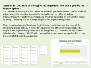 Question 10: On a scale of 0 (busy) to 100 (organised), how would you like the
music magazine?
This question is the only one that did not include multiple choice answers and instead had
a slider where the participant could slide the ball from 1 to 100 to show how
organised/busy they prefer music magazines. This then calculated an average that ended
up being 73 meaning that on average people prefer organised magazines.
When breaking down and looking at the individual results, I can see that none of the
participants picked 0 (busy,) 4 picked 50 (equal amounts of busy and organised) and 2
people prefer organised magazines because they picked 100. The other 25 participants
picked numbers between 50-100 which means that no one wants a magazine that is busy
or even slightly busier than organised.
 