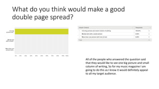 What do you think would make a good 
double page spread? 
All of the people who answered the question said 
that they would like to see one big picture and small 
column of writing, So for my music magazine I am 
going to do this as I know it would definitely appeal 
to all my target audience. 
 