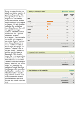 In our forth question you can
clearly see that the majority of
people prefer comedy. This
consequently means that we
may have to add comedic
effects into the film; we also
found that no one likes Horror
or Fantasy. We will therefore
make the film not include
these things because they will
not appeal to our target
audience. The fifth question
that we used was a question
about their favourite
actor/actress. The reason why
we put this in is because we
can look at the actor’s/actress
most famous film and try to
model our film around that.
For example, two people said
Samuel L. Jackson. One of
his best films is Coach Carter
and that is a film based on
Basketball. This therefore
means that we have can mimic
and take inspiration from that
film and create our own film.
The next question will help us
identify where our film should
be set. We found that the
majority of people like films
that they can relate too and say
that they have been there etc.
Therefore we have included
very common locations such
as a classroom and we have
also included a school gym
because now people can relate
to it.
 