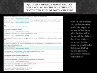 Q4. DOES A HORROR MOVIE TRAILER
HELP YOU TO DECIDE WHETHER YOU
WATCH THE FILM OR NOT? AND WHY?
Most of our audience
said yes because they
would like to gain an
understanding about
what the film will be
about and they believe
that if our trailer is
good then the film
would be good too. So
this means that we
have to produce a
good trailer that suits
our audience.
 