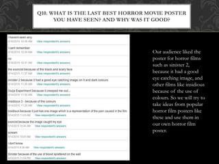 Q10. WHAT IS THE LAST BEST HORROR MOVIE POSTER
YOU HAVE SEEN? AND WHY WAS IT GOOD?
Our audience liked the
poster for horror films
such as sinister 2,
because it had a good
eye catching image, and
other films like insidious
because of the use of
colours. So we will try to
take ideas from popular
horror film posters like
these and use them in
our own horror film
poster.
 