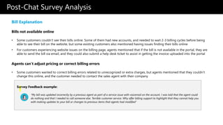 Survey Analysis (CSAT, NPS) | PPTX