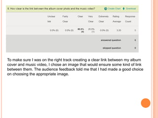 To make sure I was on the right track creating a clear link between my album
cover and music video, I chose an image that would ensure some kind of link
between them. The audience feedback told me that I had made a good choice
on choosing the appropriate image.
 