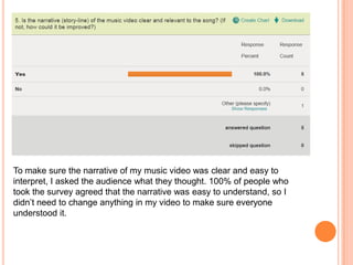 To make sure the narrative of my music video was clear and easy to
interpret, I asked the audience what they thought. 100% of people who
took the survey agreed that the narrative was easy to understand, so I
didn’t need to change anything in my video to make sure everyone
understood it.
 