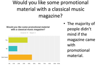 Would you like some promotional
material with a classical music
magazine?
• The majority of
people didn’t
mind if the
magazine came
with
promotional
material.
 