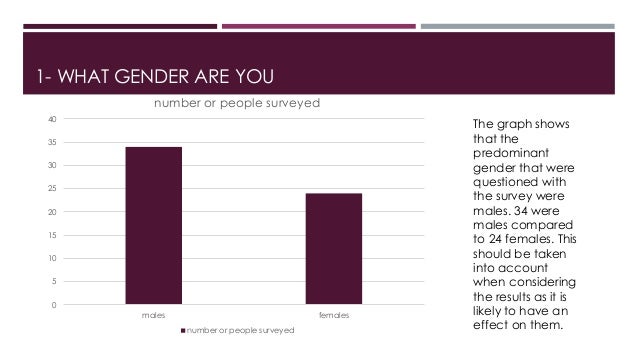 survey analysis powerpoint