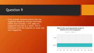 Question 9
• Every answer received stated that the
magazine should be written informally
rather than formally. I will make my
magazine informal as a result. This is
consistant with the majority of music and
rock magazines.
 