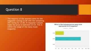 Question 8
• The majority of the answers were for the
magazine costing £4.00 with the remaining
25% voting for £3.00. In response I should
make the price in-between £3-£4. This is
within the range of the many music
magazine.
 